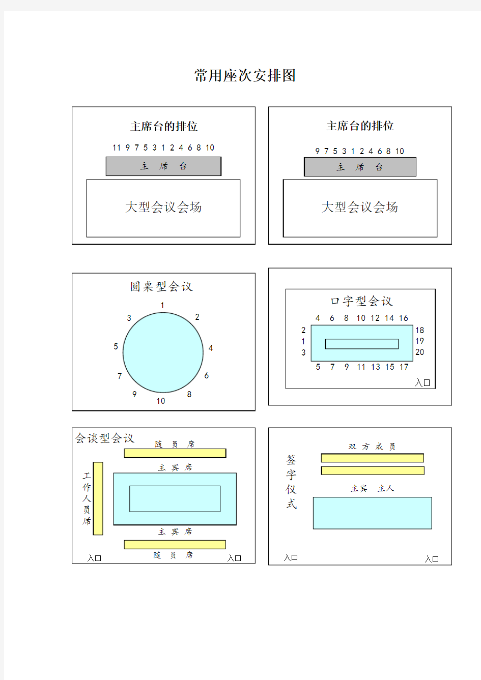 常用座次图