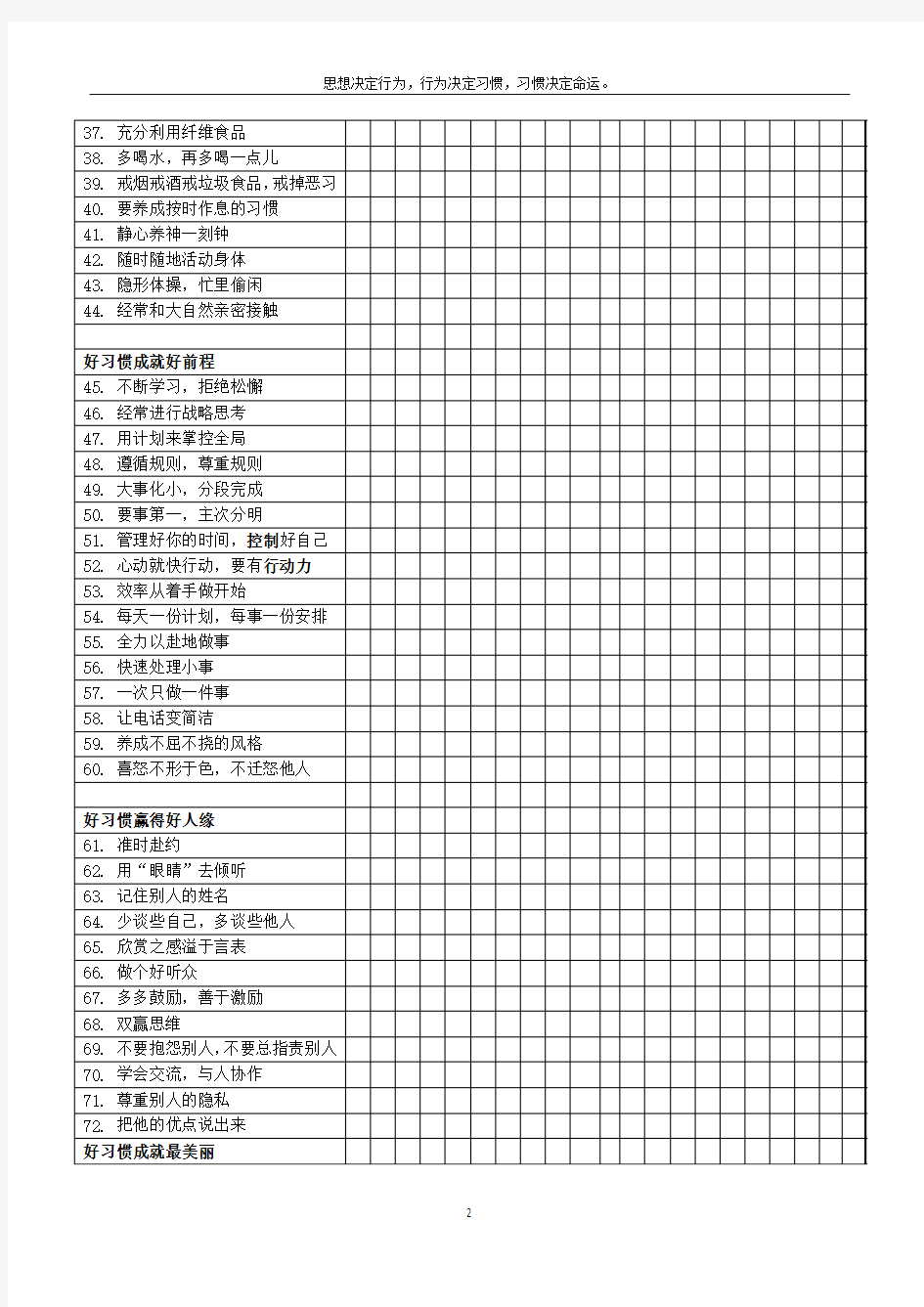 培养好习惯72表格法