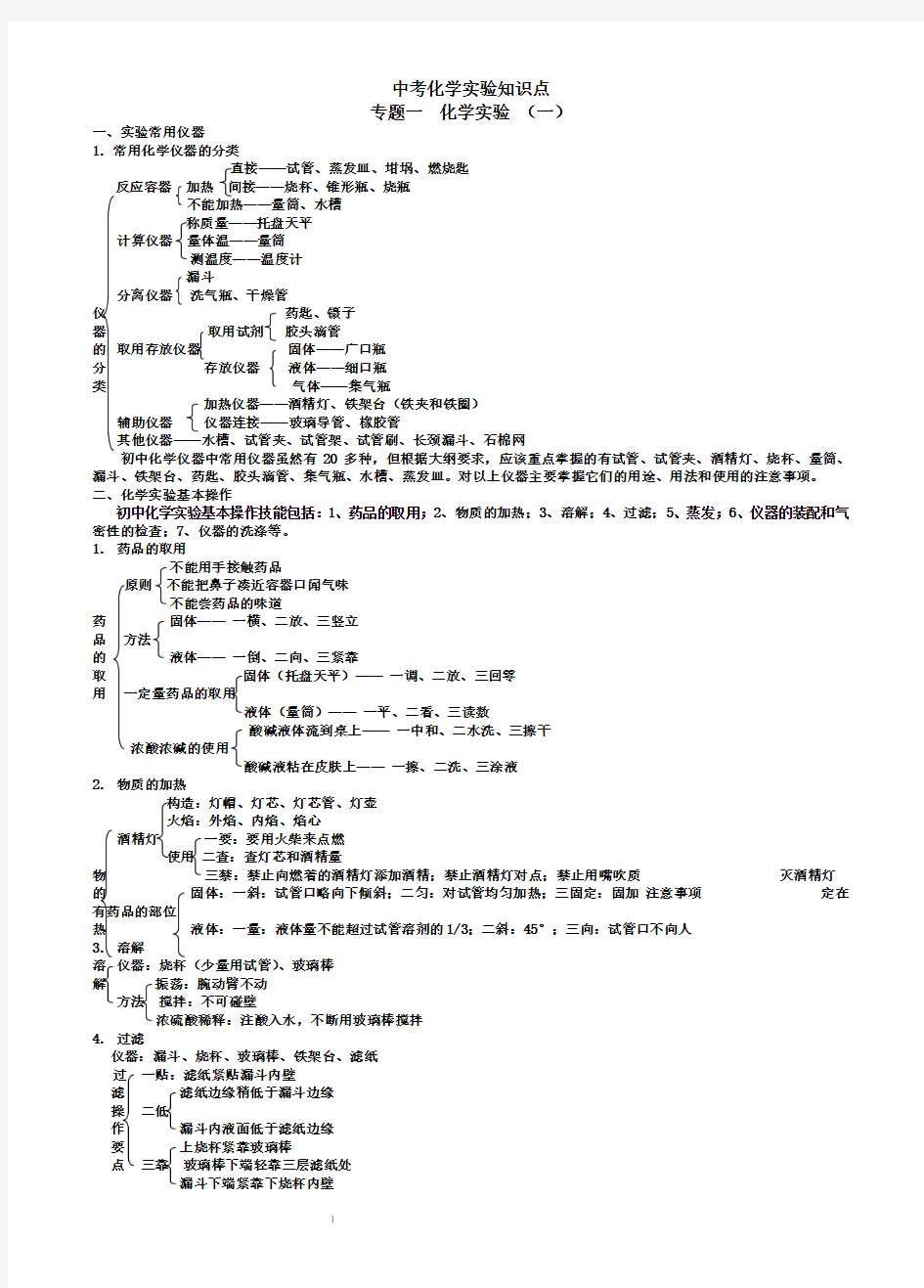 中考化学实验知识点总结