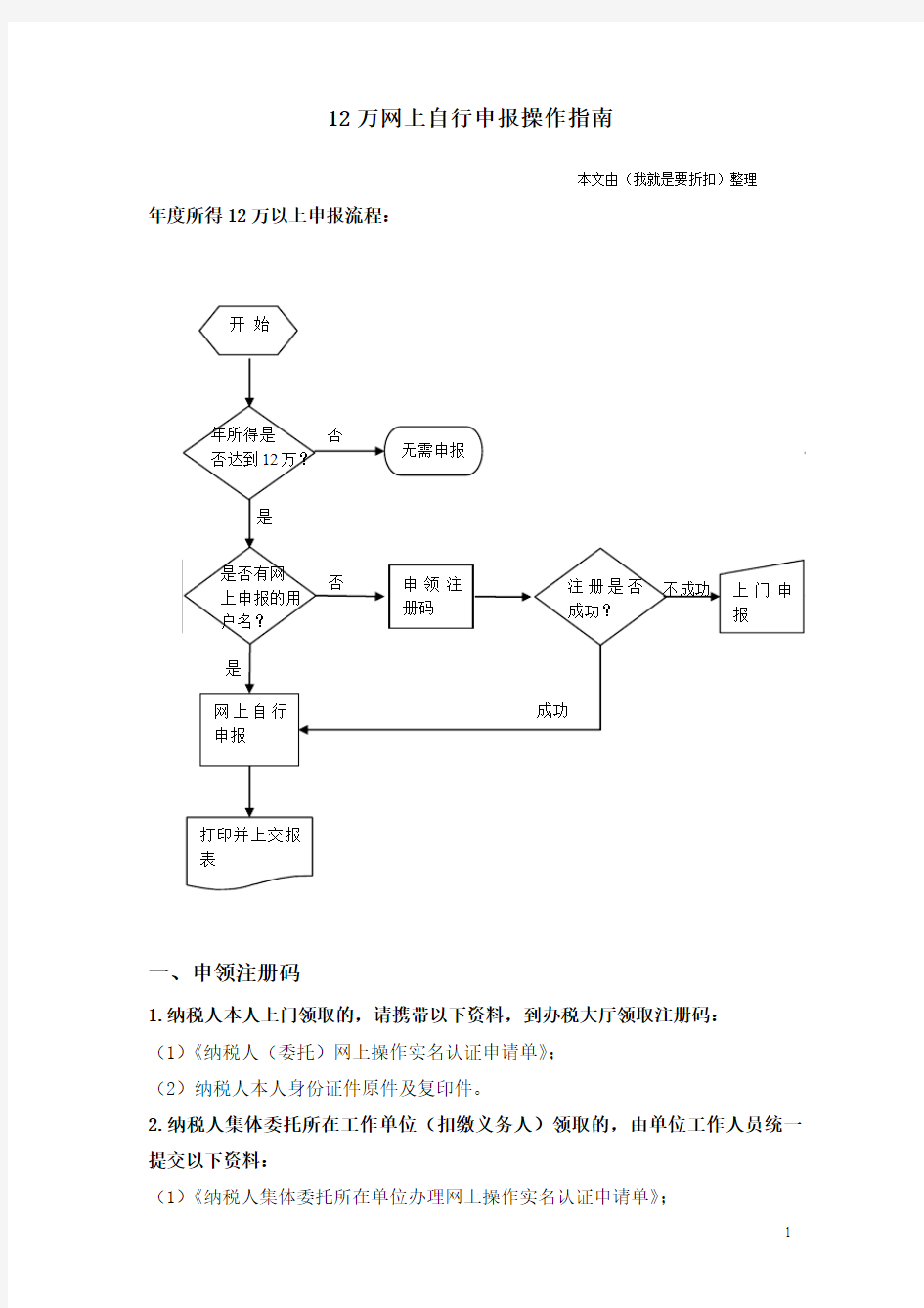 个人所得12万以上网上申报操作指南2014