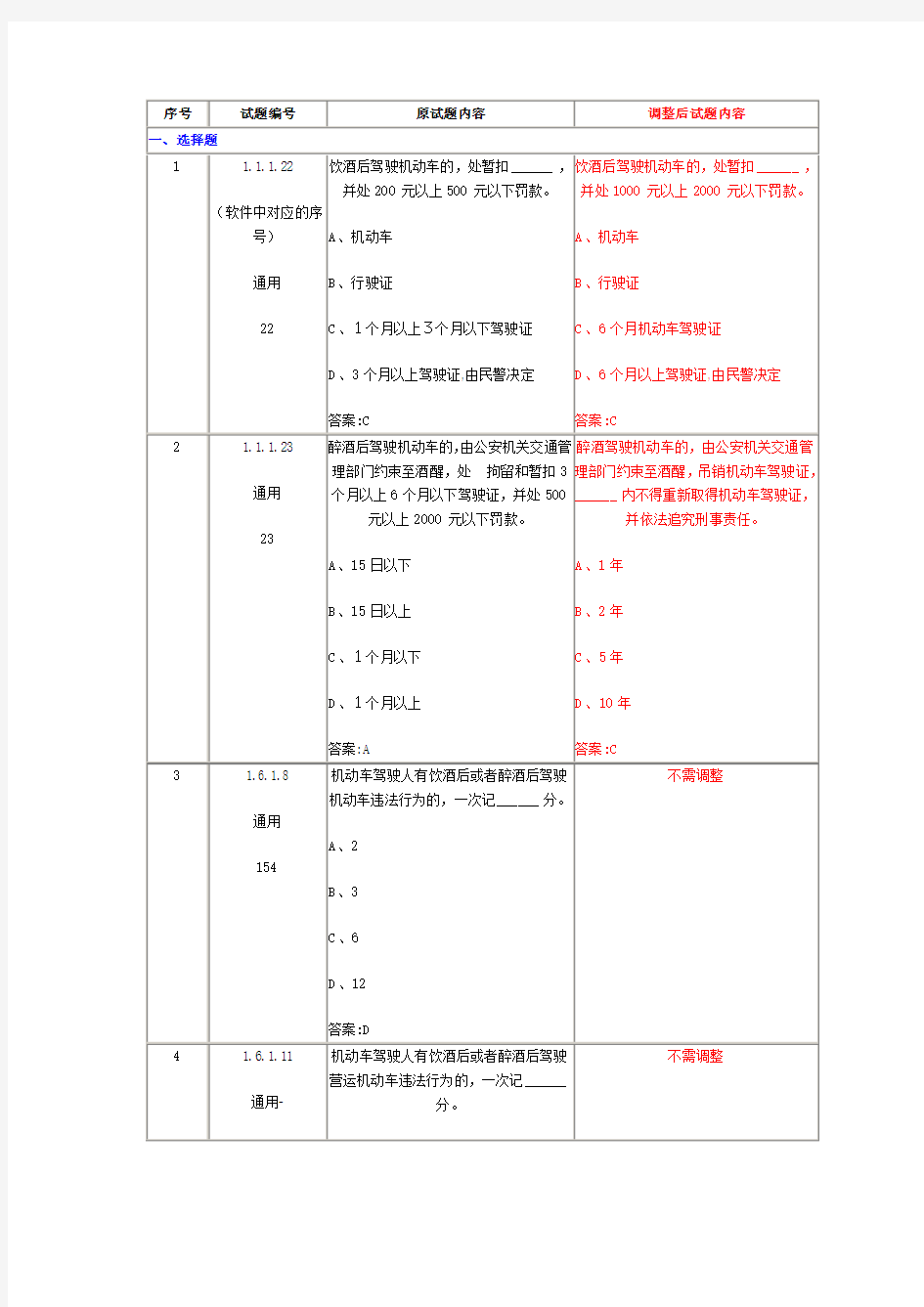 关于酒驾考题的调整)