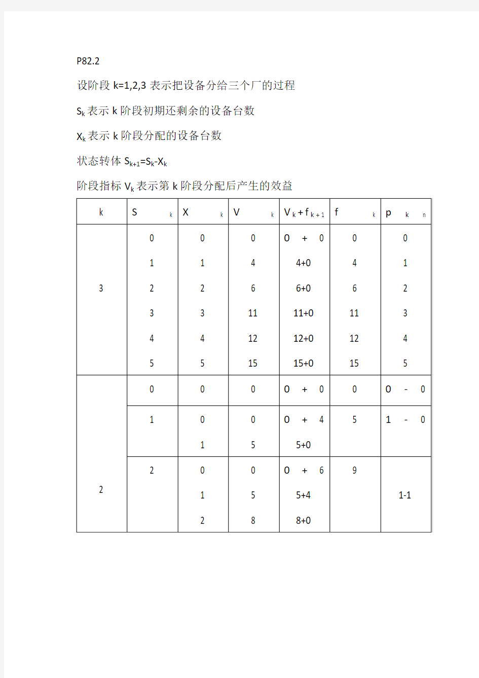 汽车服务系统规划答案