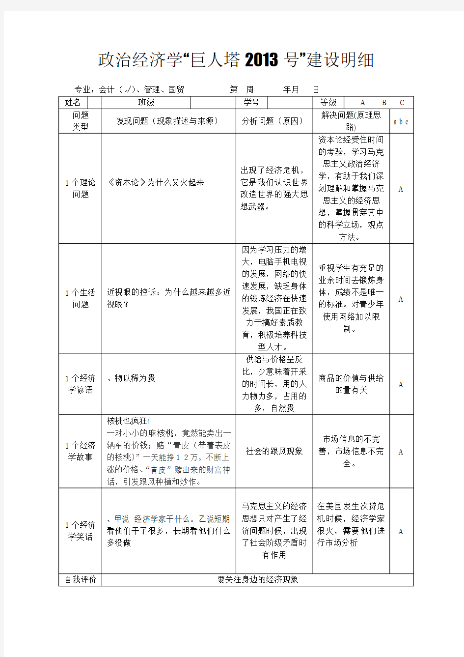 运用经济学 原理 分析问题