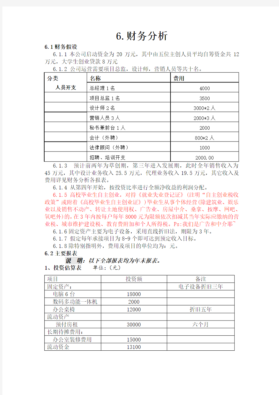 大学生创业财务分析