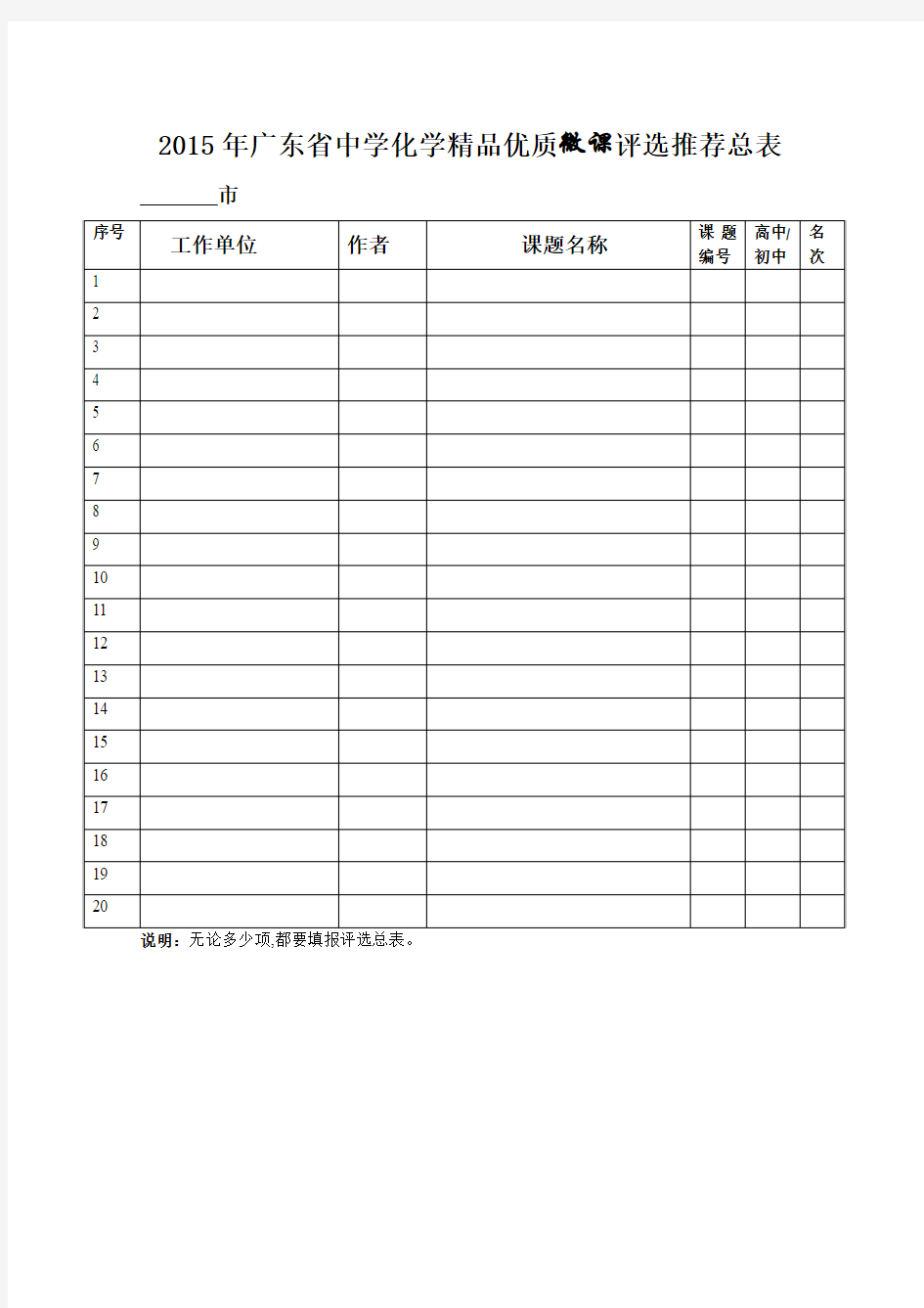 2015 10 18附录1广东省中学化学精品优质微课评选 推荐总名册、报名表