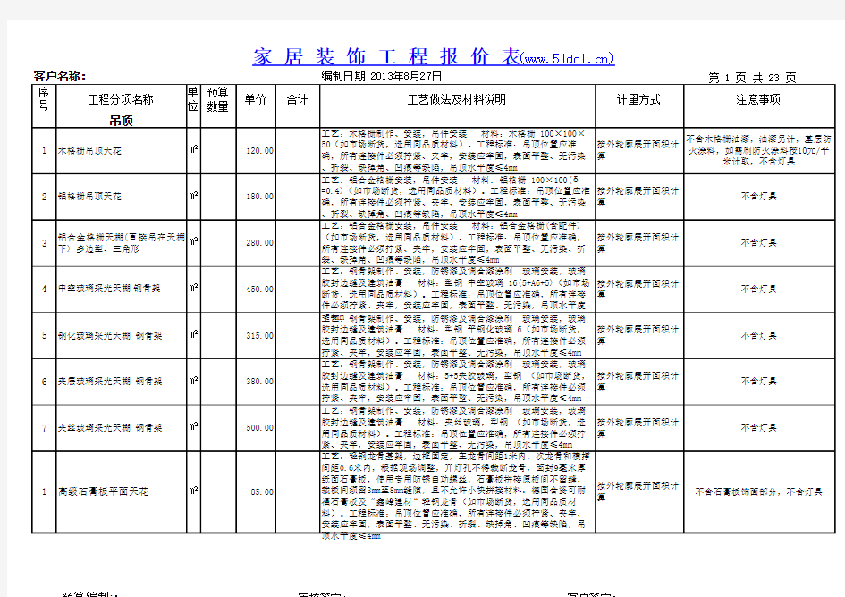 下载家装预算表_r