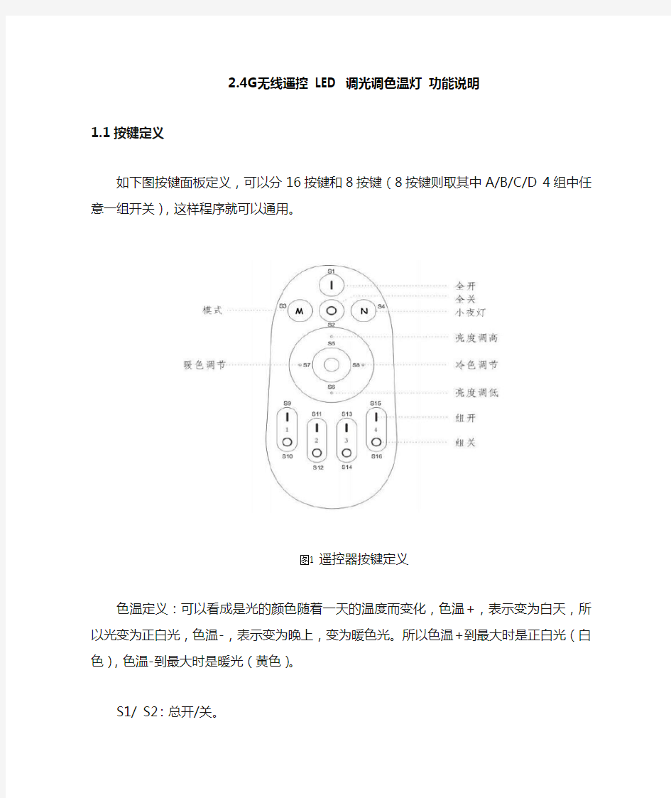 2.4G遥控灯功能说明(标准)