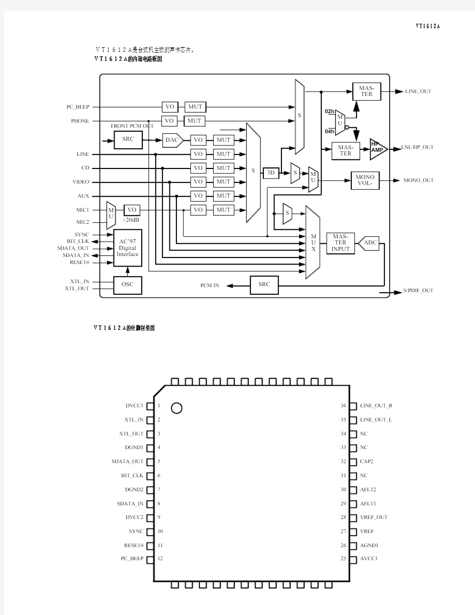 VT1612A主板声卡芯片