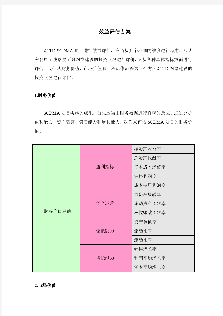 效益评估方法