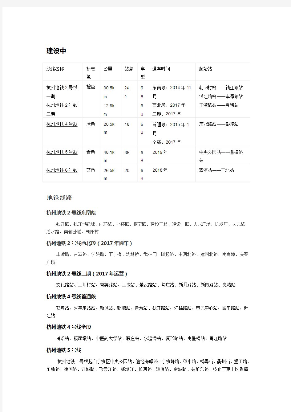 杭城地铁最新规划图细节