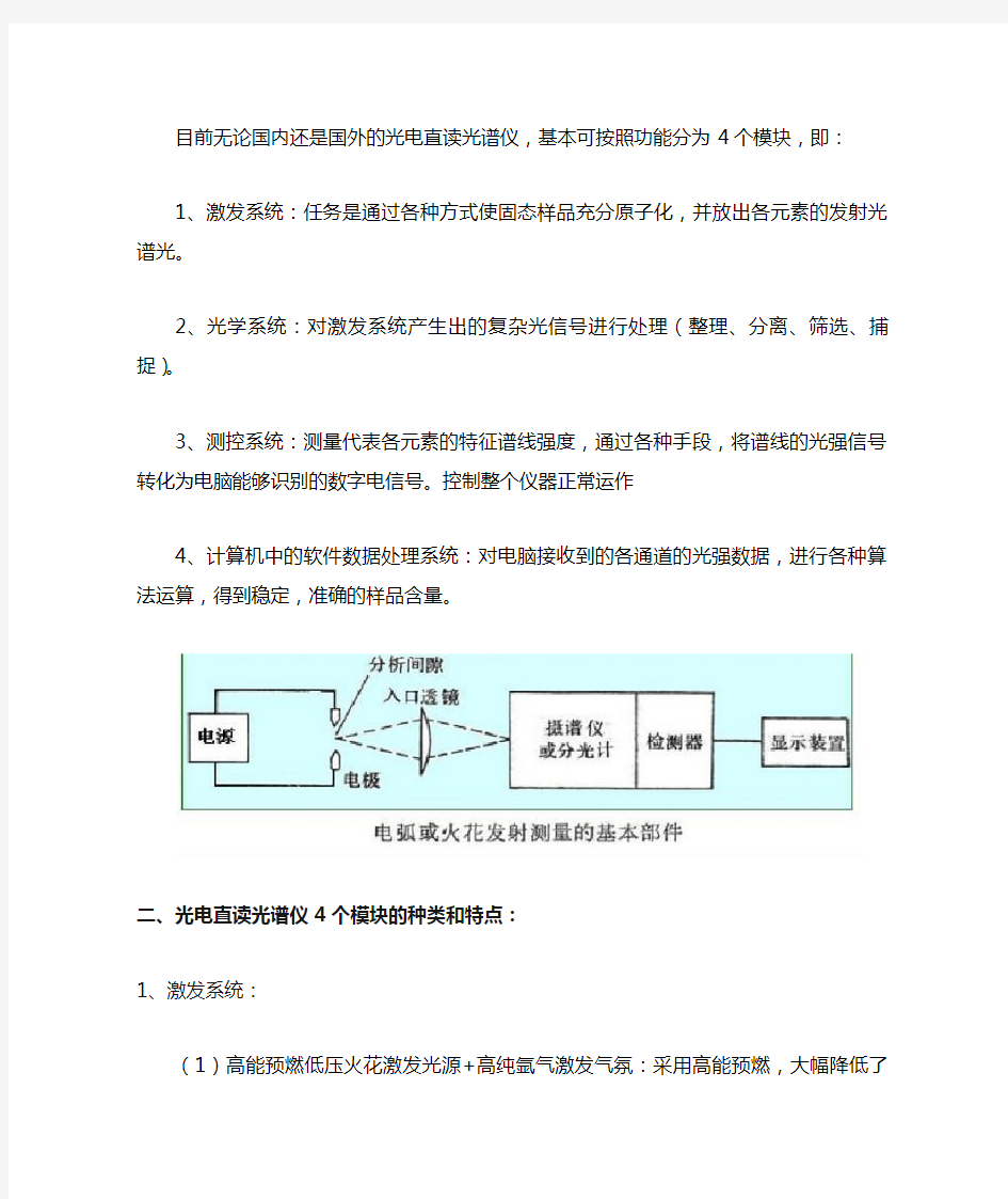 光电直读光谱仪原理与结构图