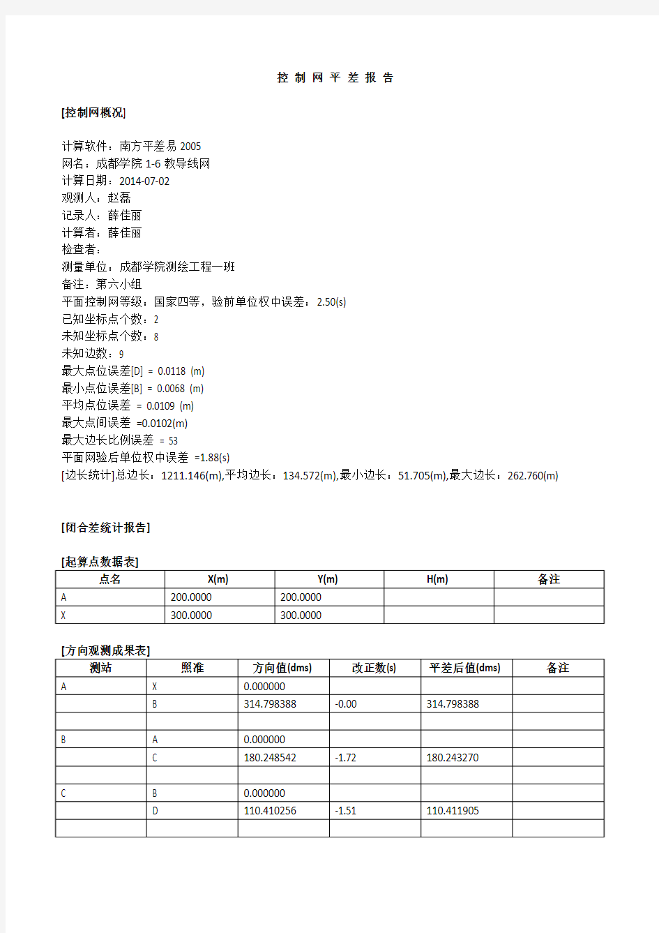 控 制 网 平 差 报 告