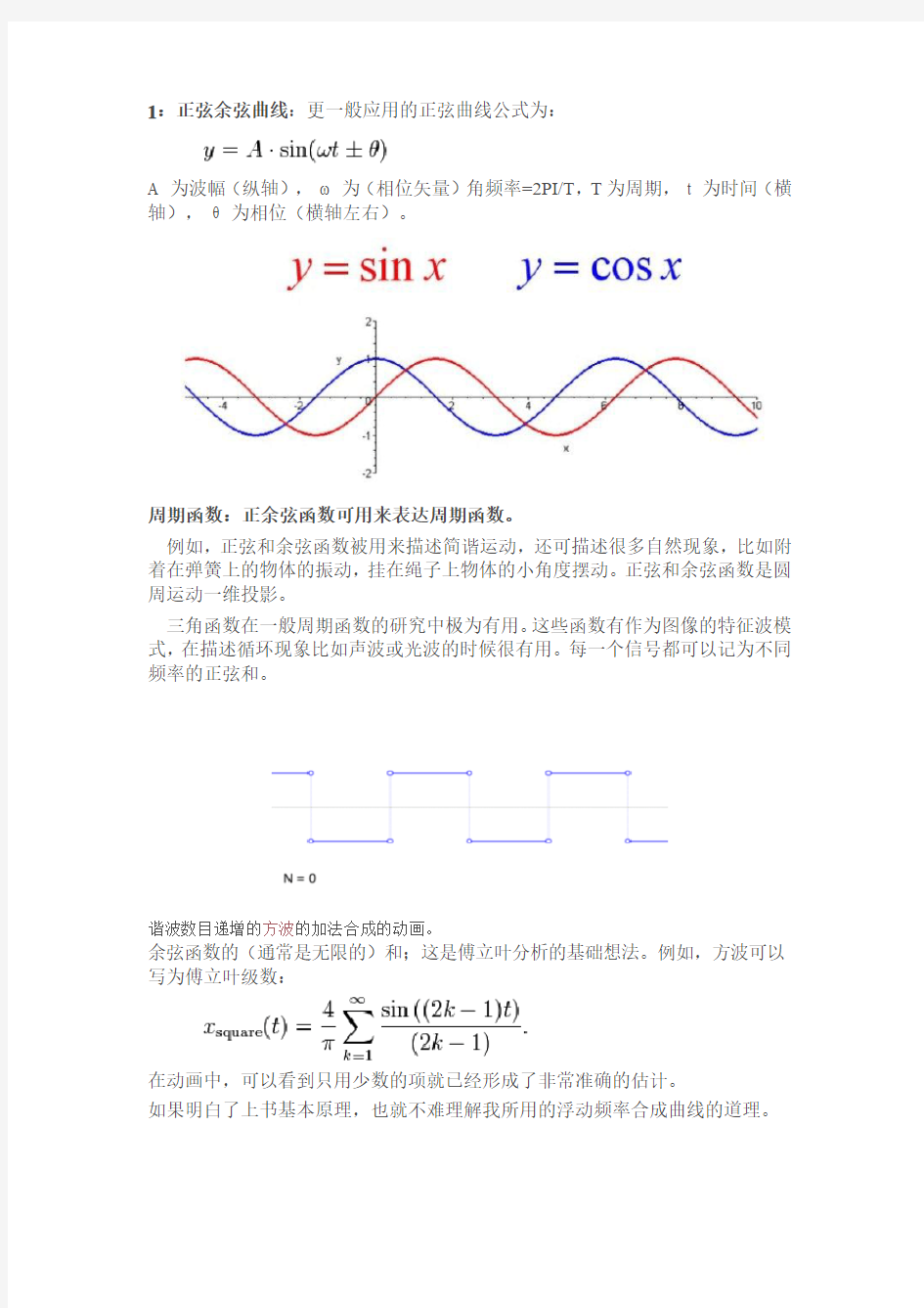 一些常用函数的曲线图及应用简说