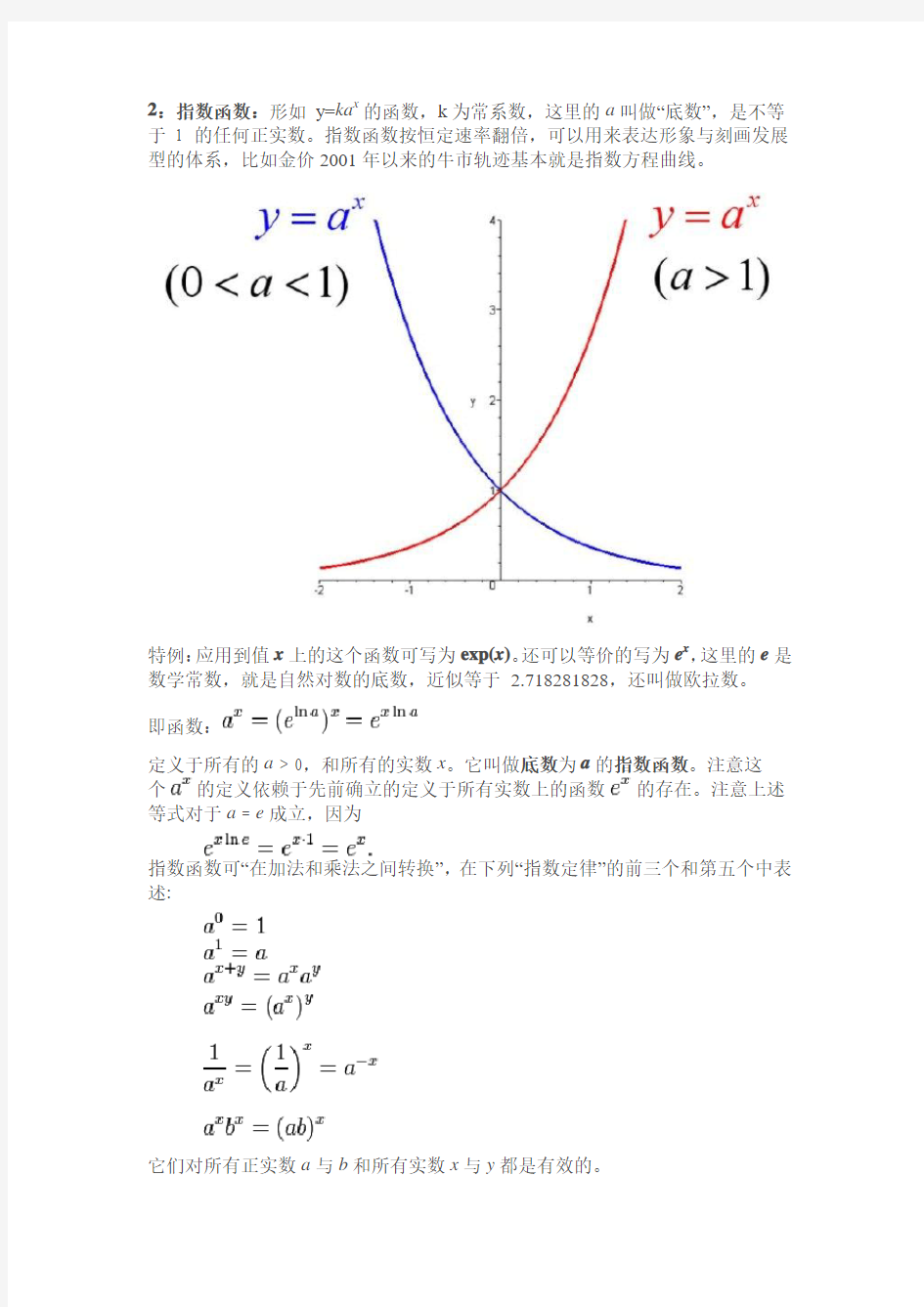 一些常用函数的曲线图及应用简说
