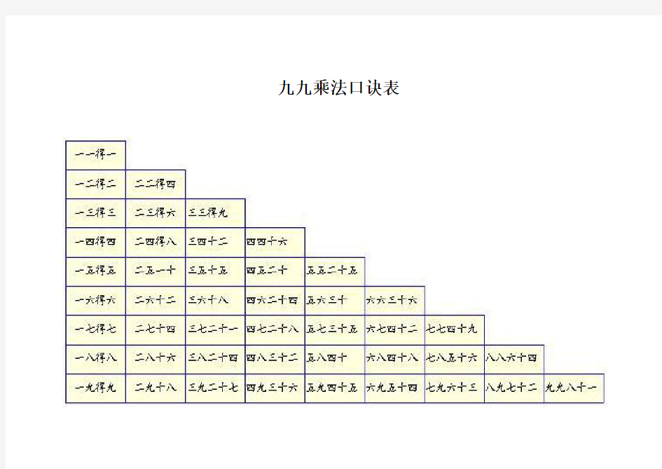 九九乘法口诀表(打印版)