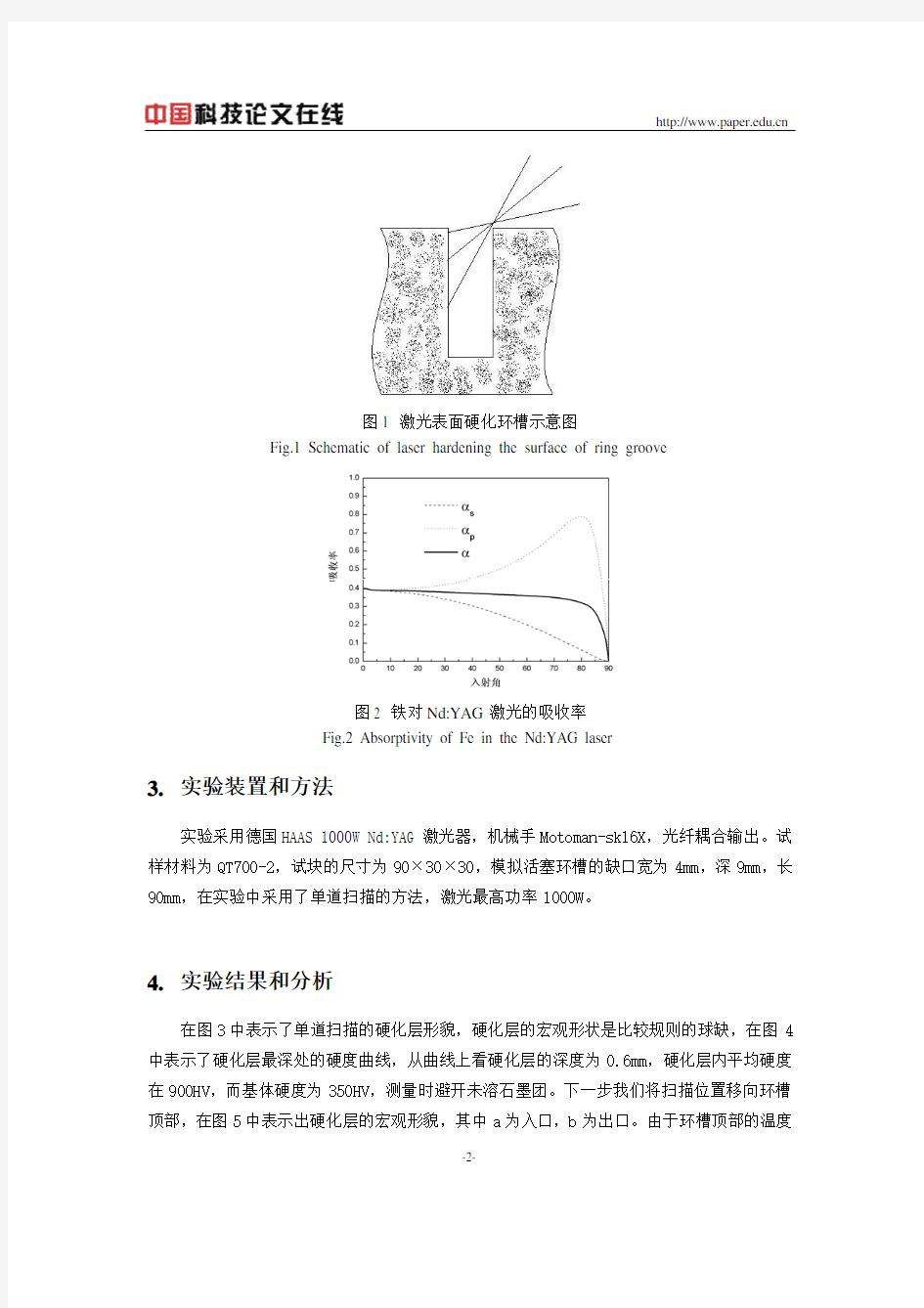 NdYAG激光表面硬化活塞环槽实验研究