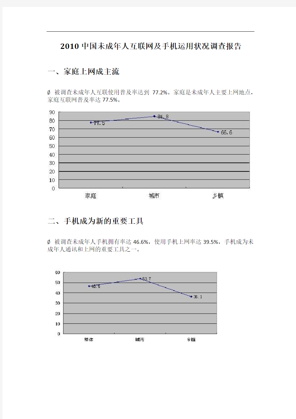 2010中国未成年人互联网及手机运用状况调查报告