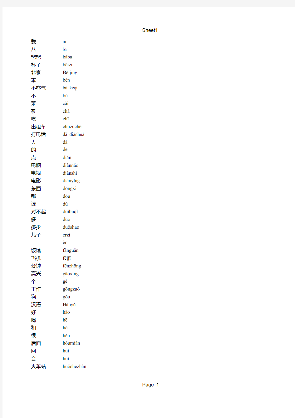 新汉语水平考试一级词汇表