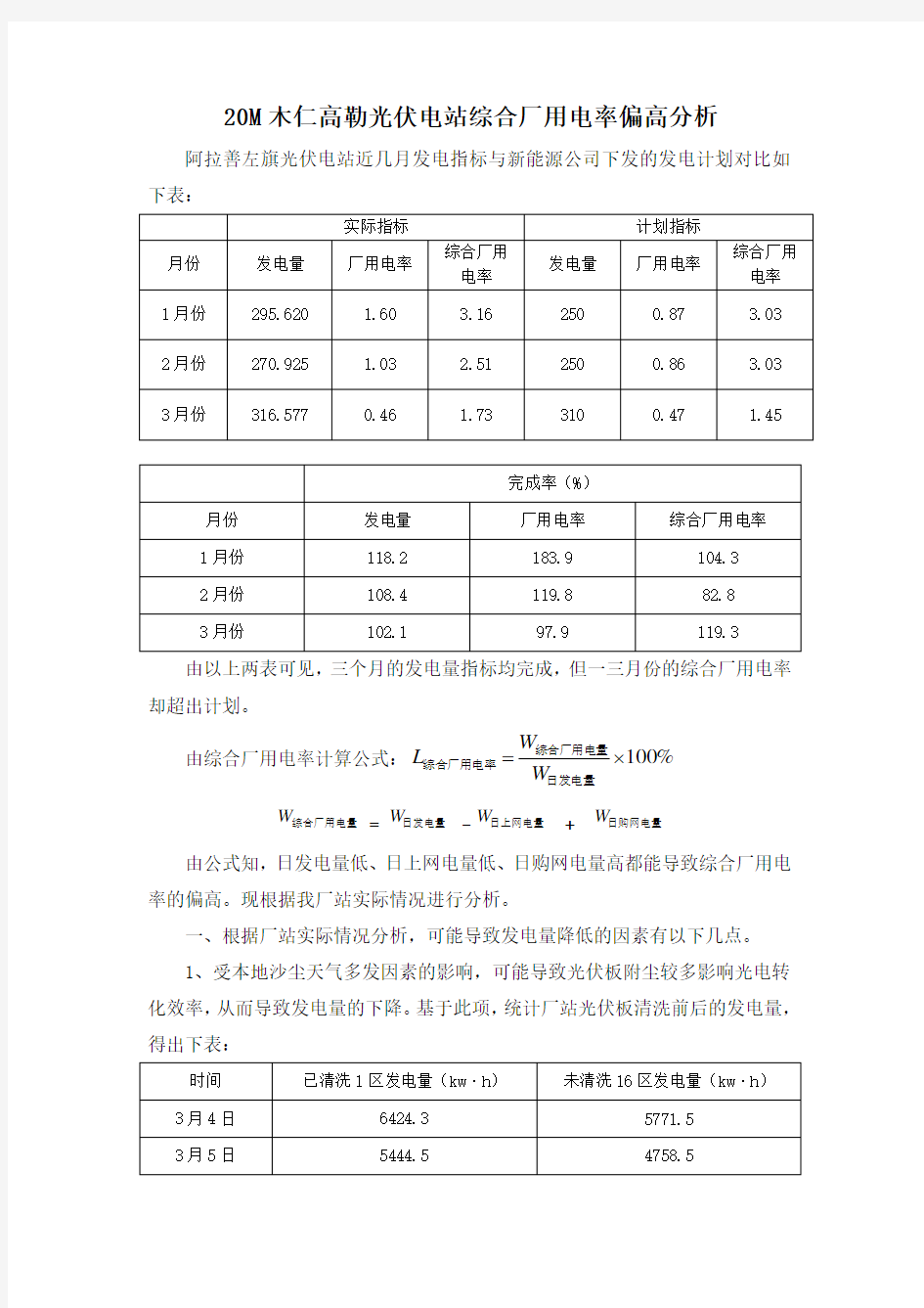 综合厂用电率偏高分析 (2)