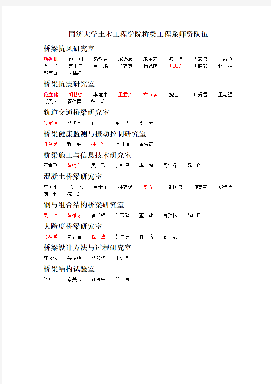 同济大学土木工程学院桥梁工程系师资队伍