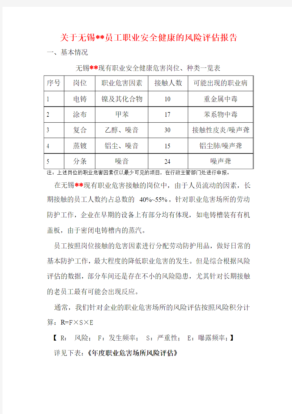 关于无锡某公司员工职业安全健康的风险评估报告