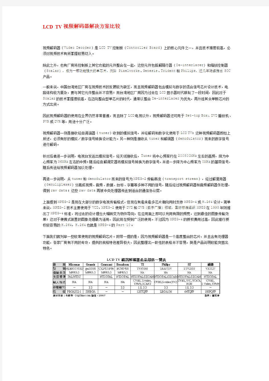 LCD TV视频解码器解决方案比较