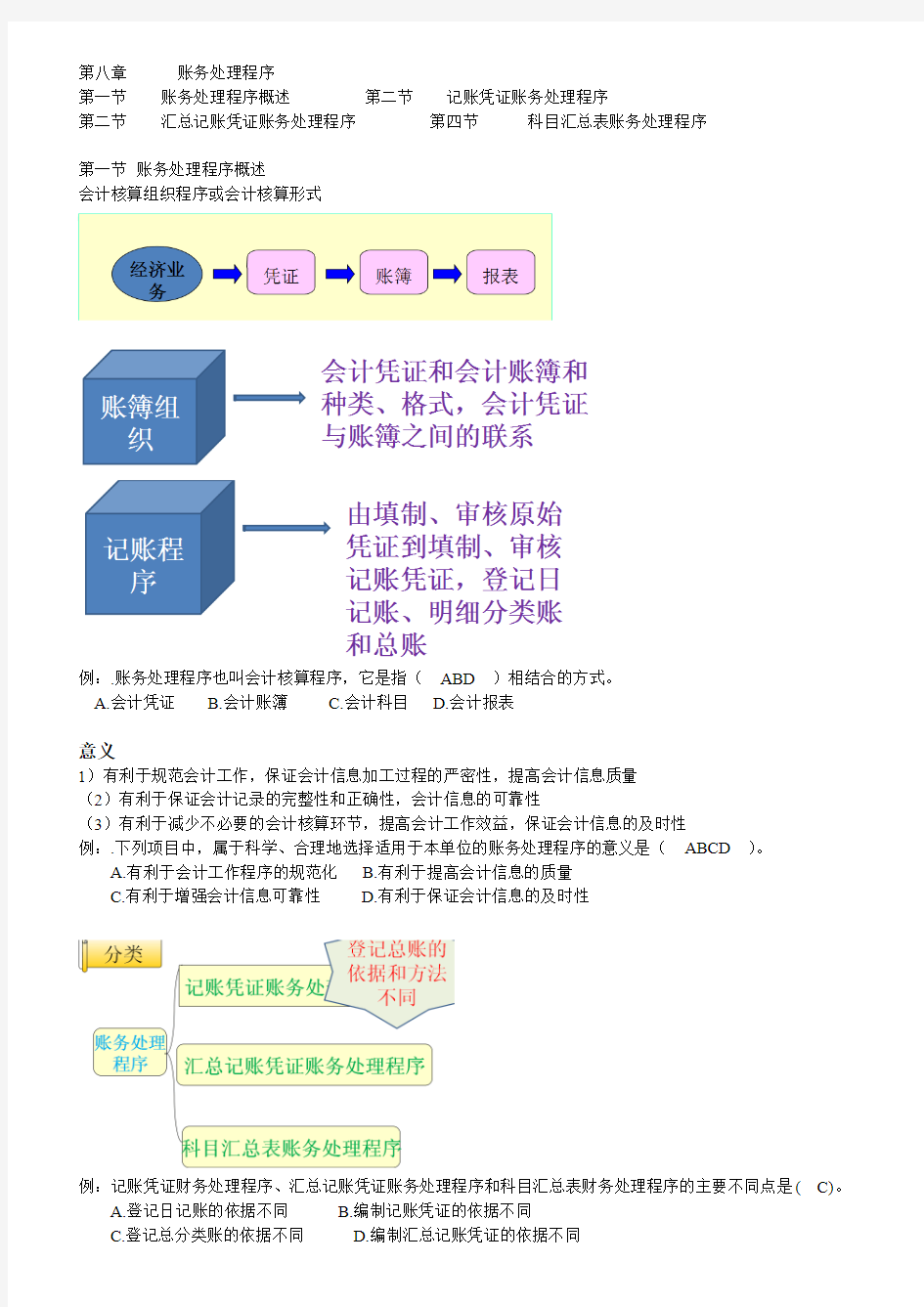 会计基础第八九章