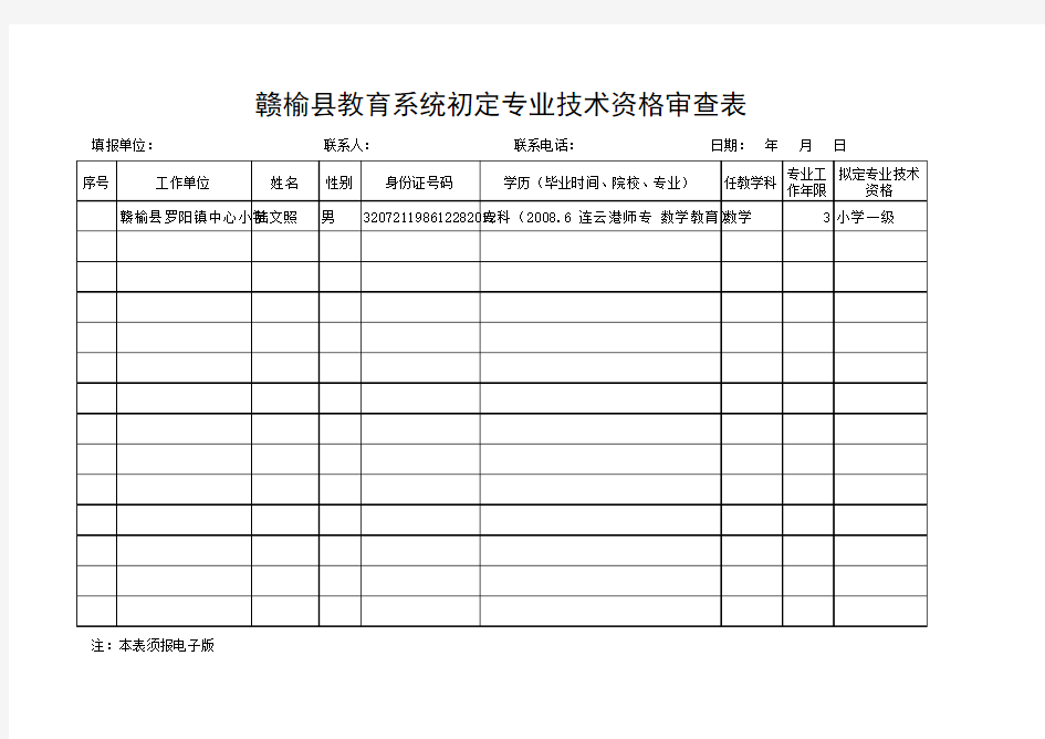 教育系统初定专业技术资格审查表