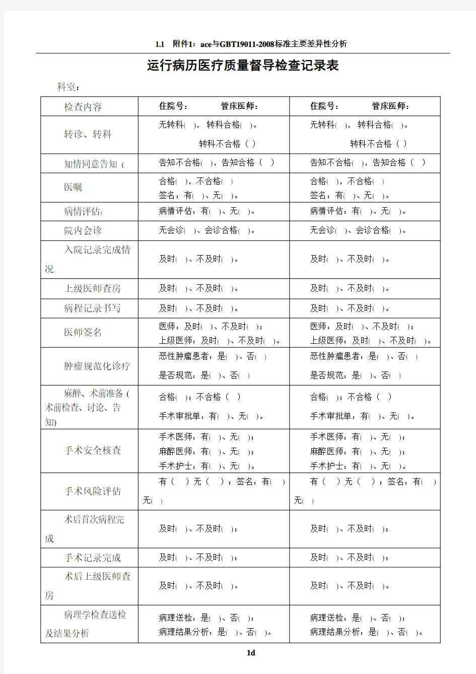 运行病历医疗质量督导检查记录表