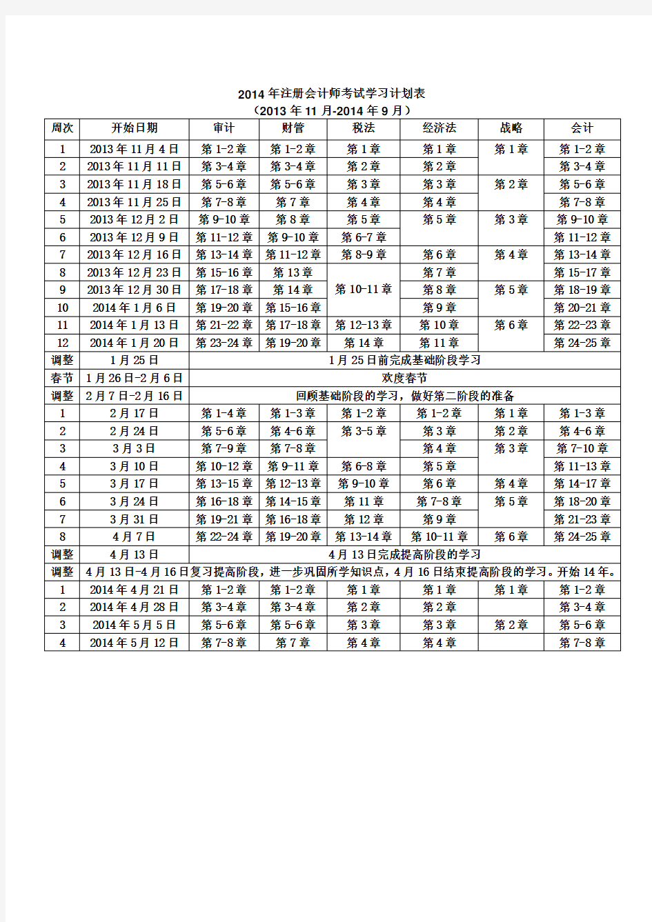 注册会计师考试学习计划表.doc