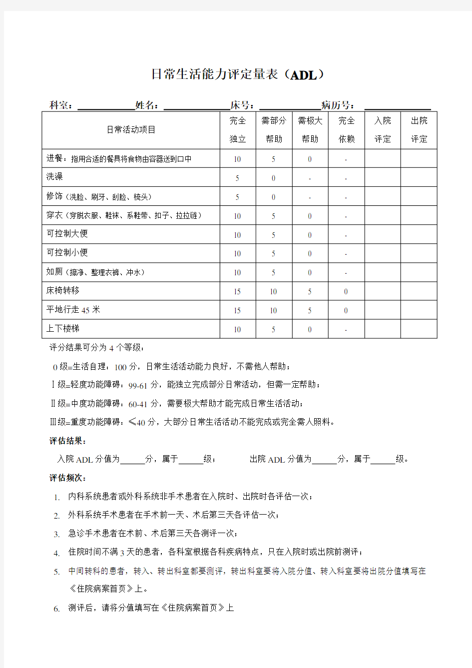 日常生活能力评定量表