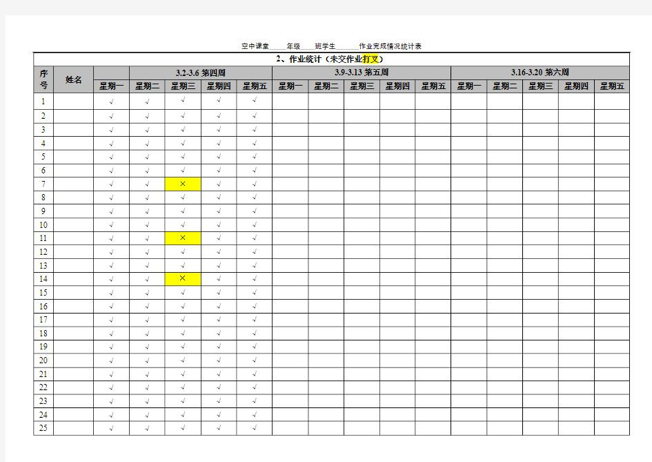空中课堂班级学生作业情况统计表