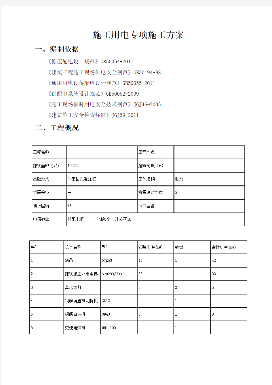 施工用电专项施工方案