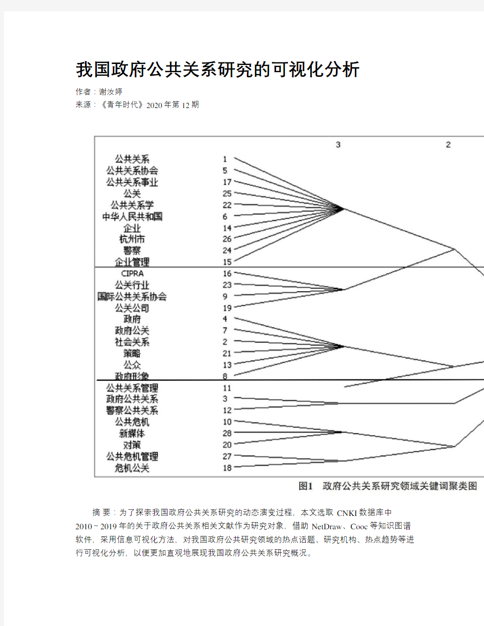 我国政府公共关系研究的可视化分析