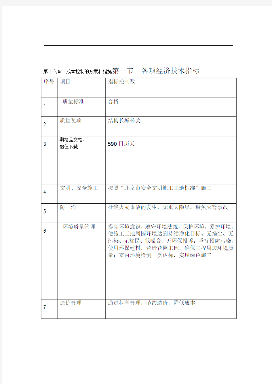 成本控制的方案和方法