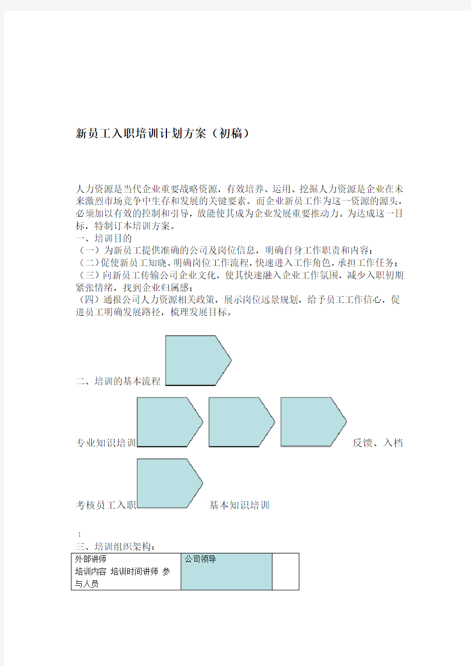 新员工入职培训计划方案模板