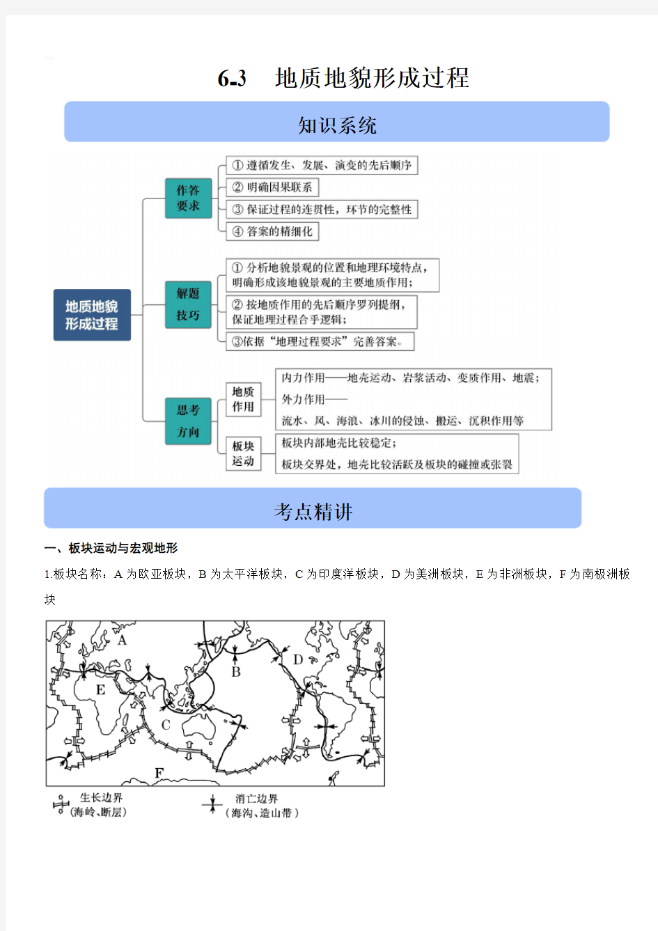 2020高考地理二轮高频考点突破6-3 地质地貌形成过程【带答案解析】