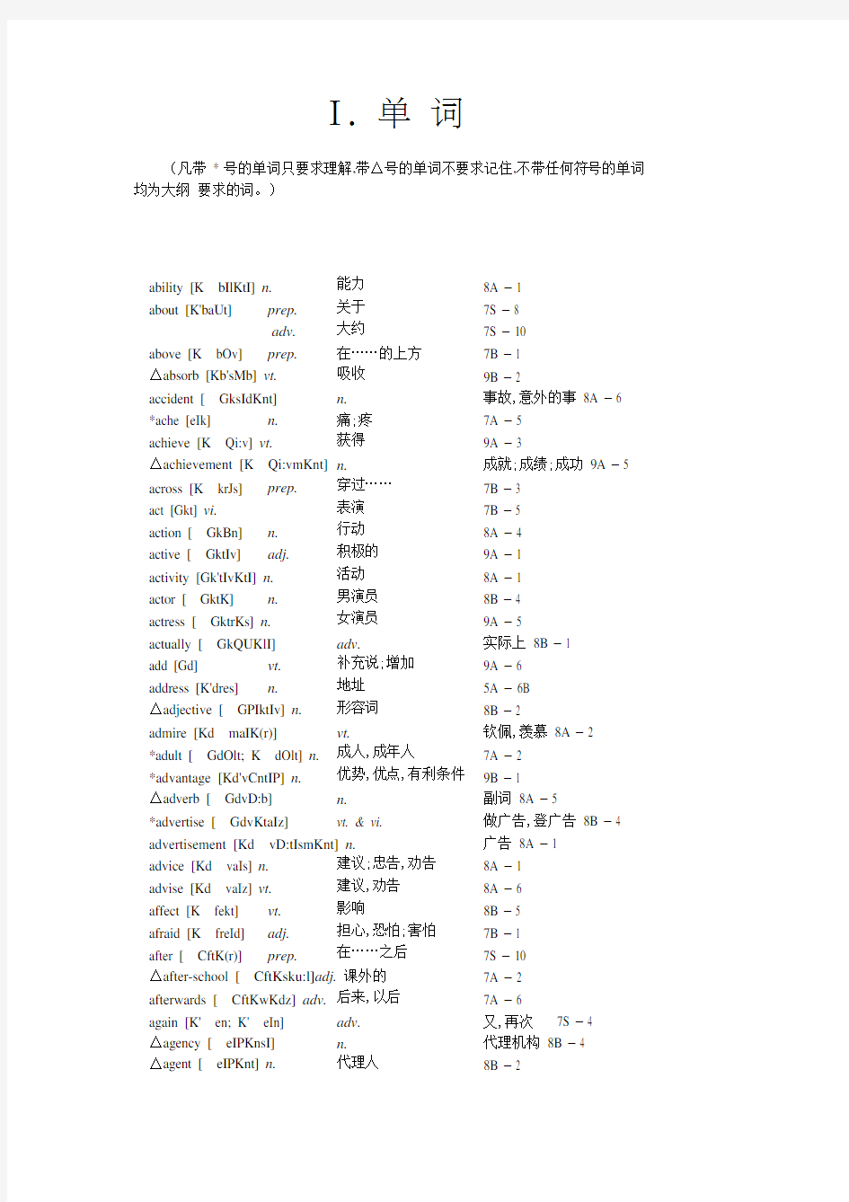 初中英语词汇大全