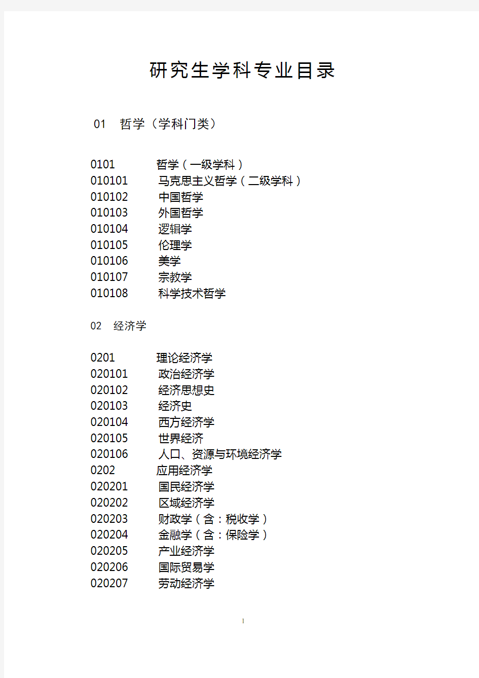 研究生学科专业目录【模板】