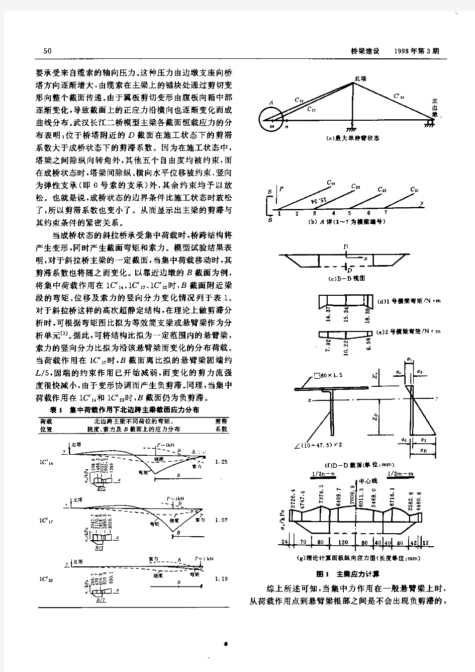 斜拉桥的受力分析及其模型试验研究