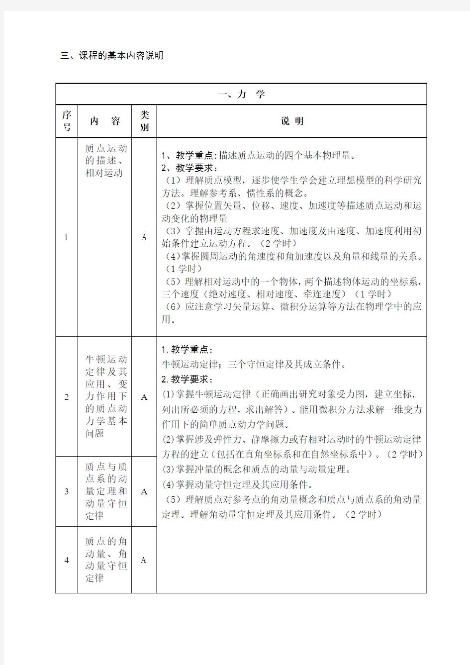 《大学物理A》教学大纲太原理工大学..