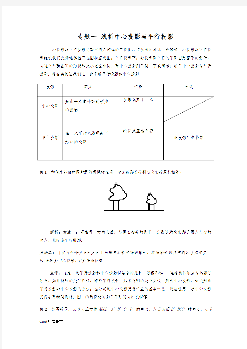 高中数学必修2立体几何专题