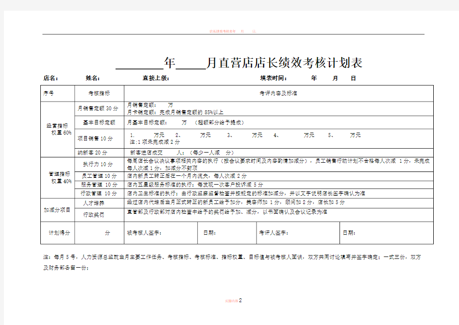 店长绩效考核表格