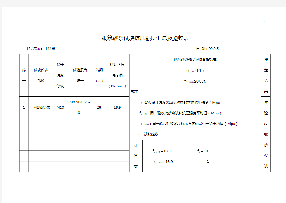 砌筑砂浆试块抗压强度汇总及验收表