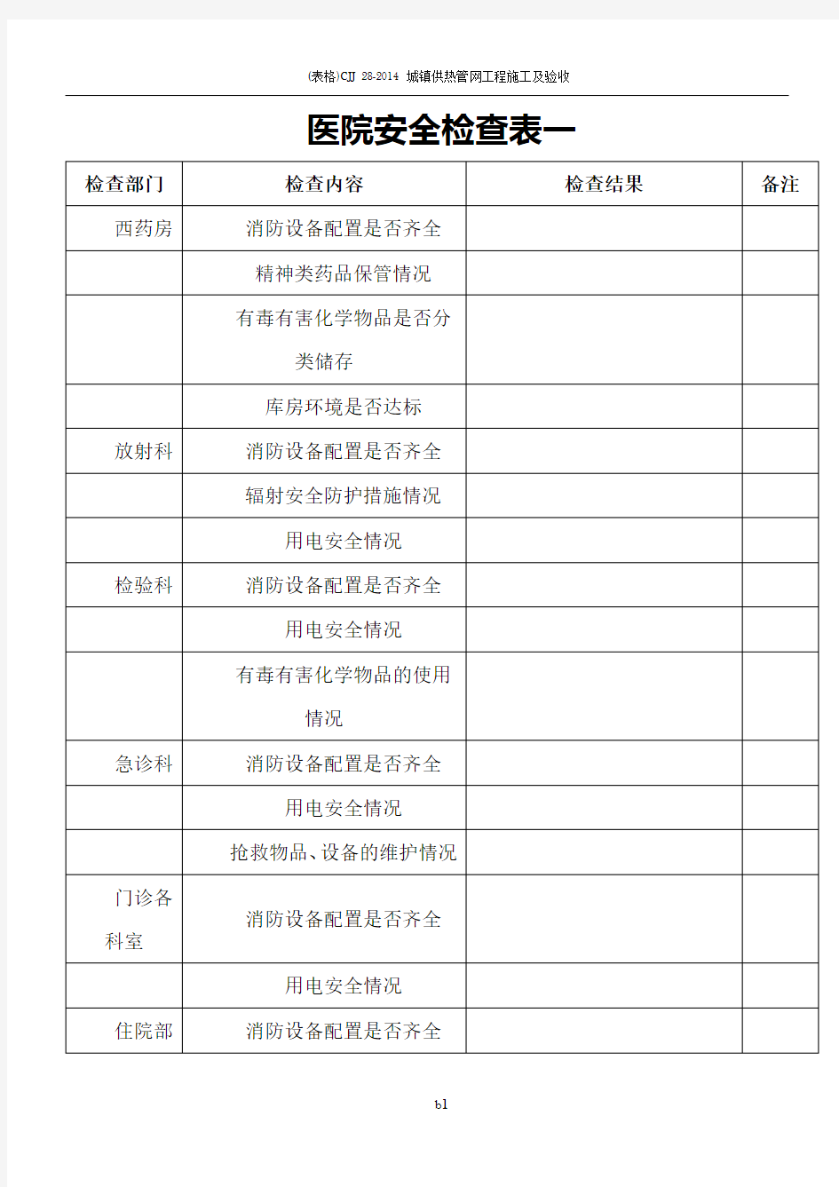 医院安全检查表一