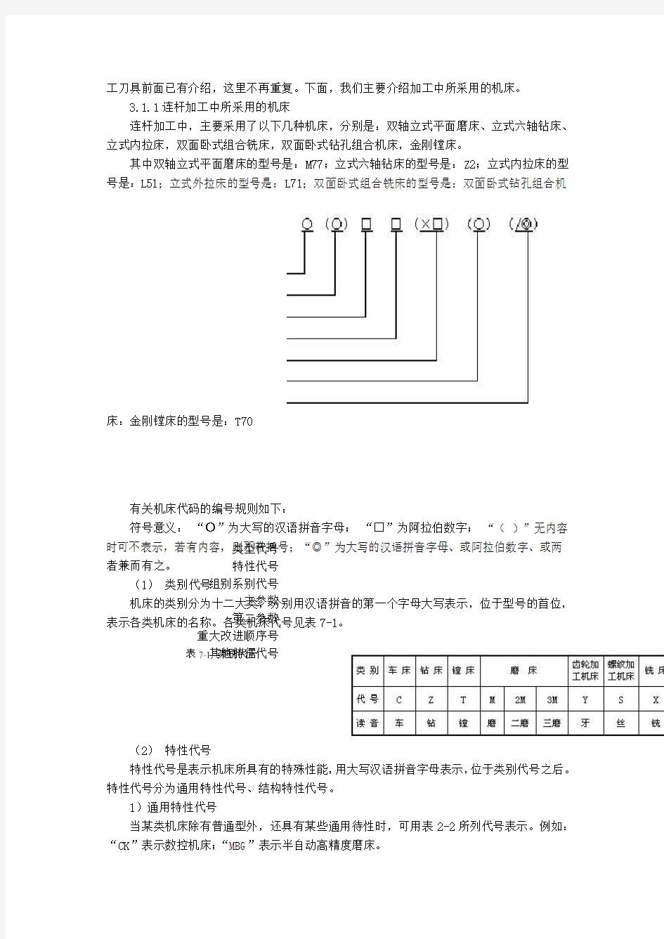 连杆加工工艺