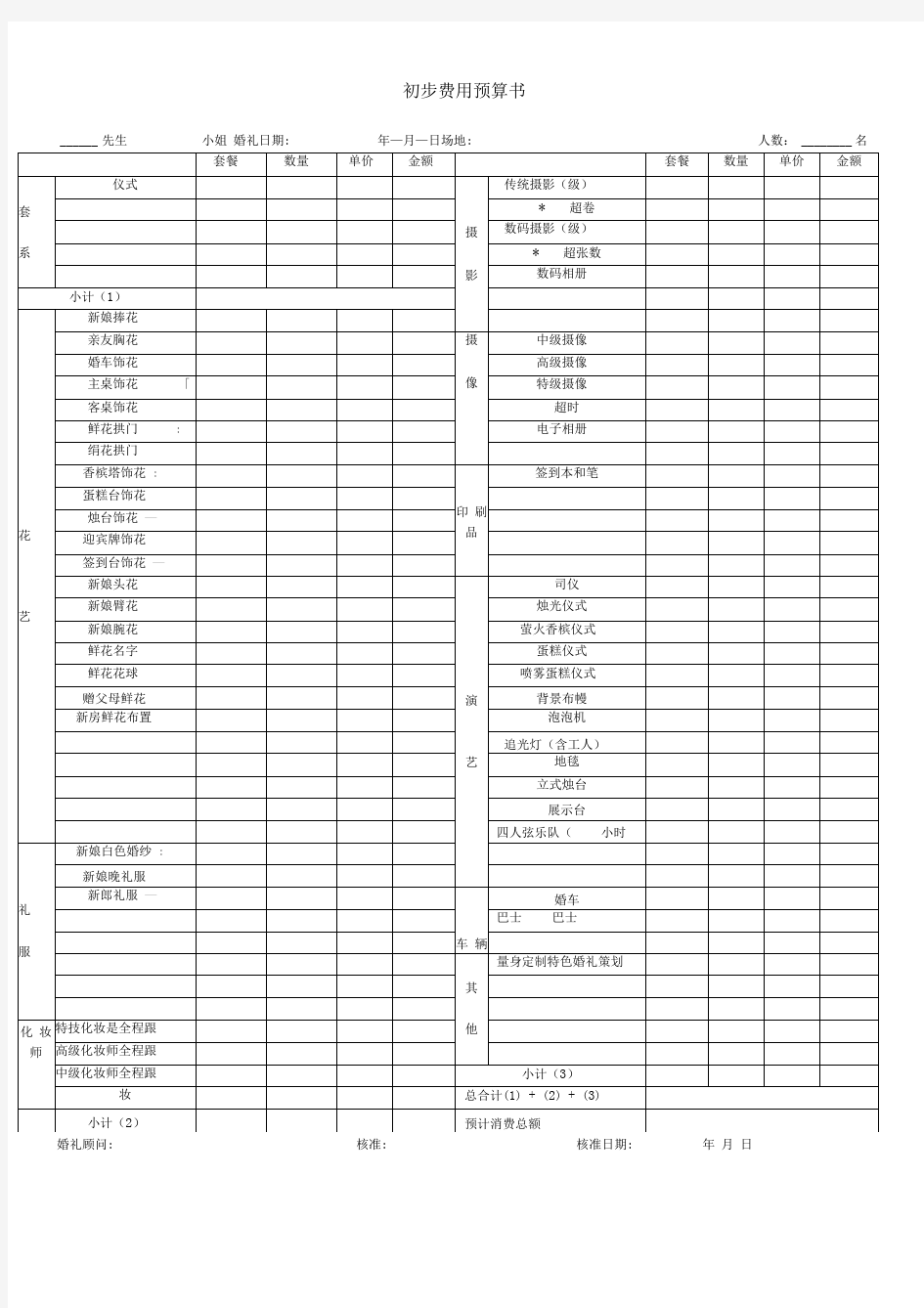婚礼初步费用预算书