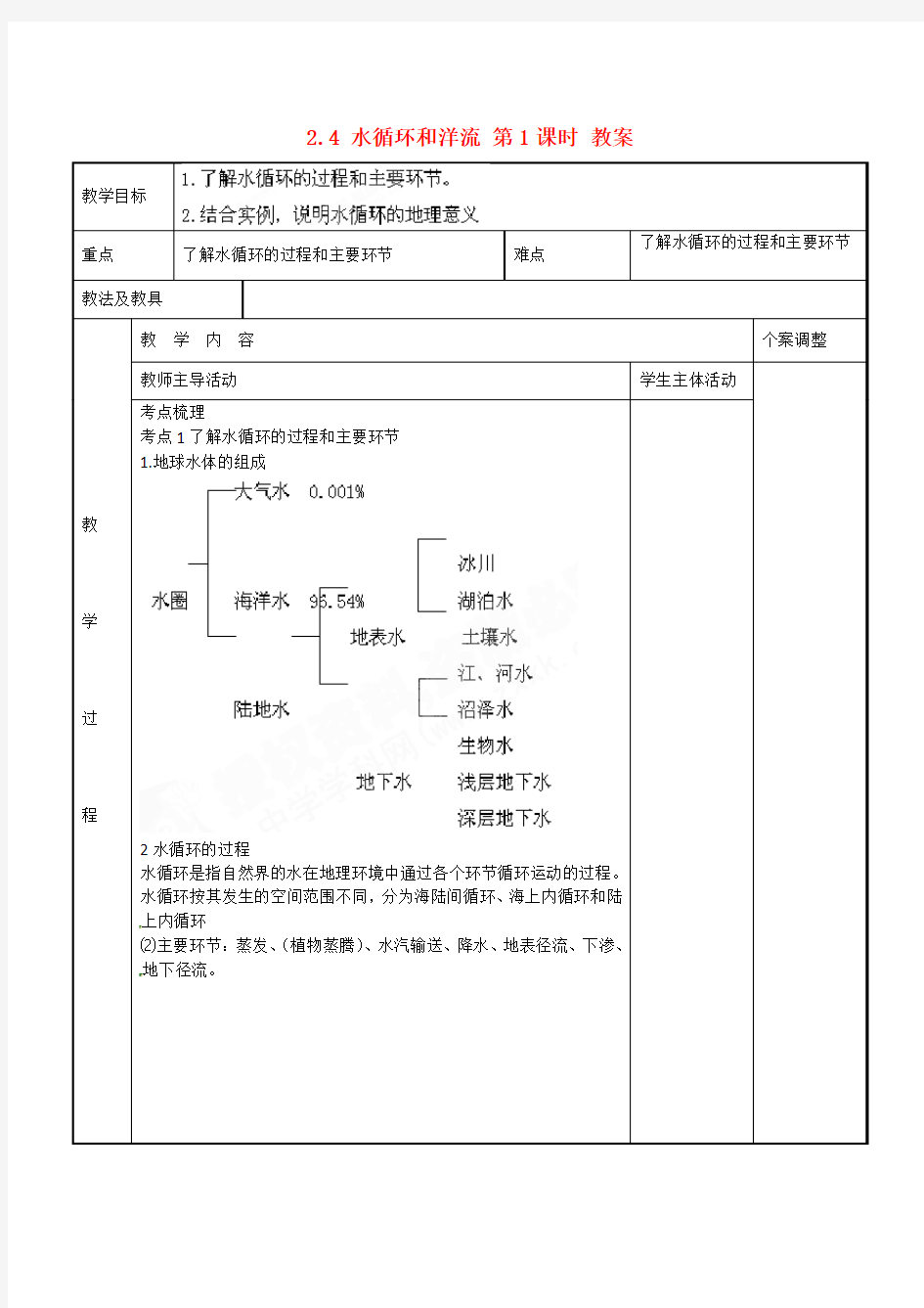 高一地理湘教版必修一教案：水循环和洋流