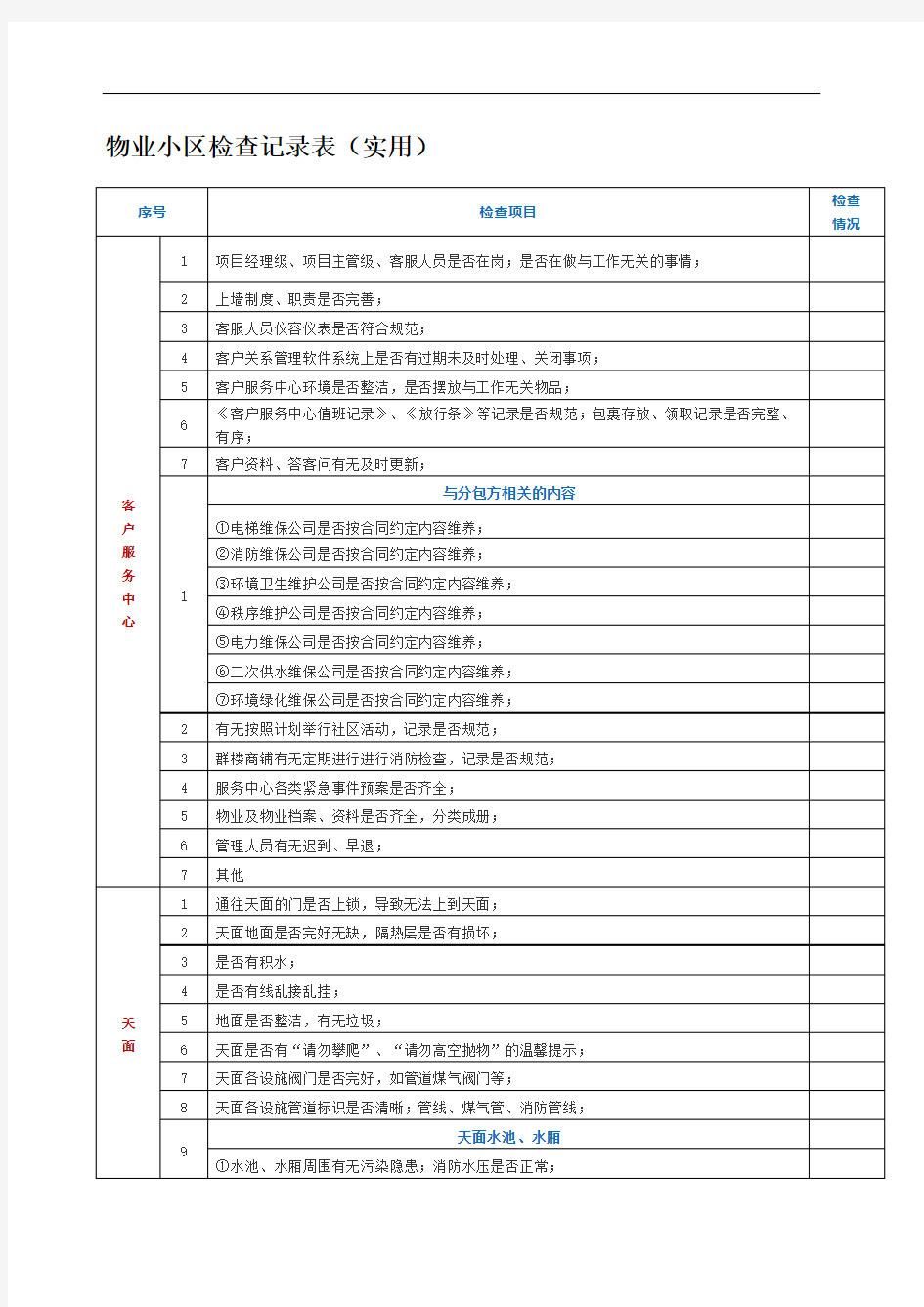 物业小区检查记录表