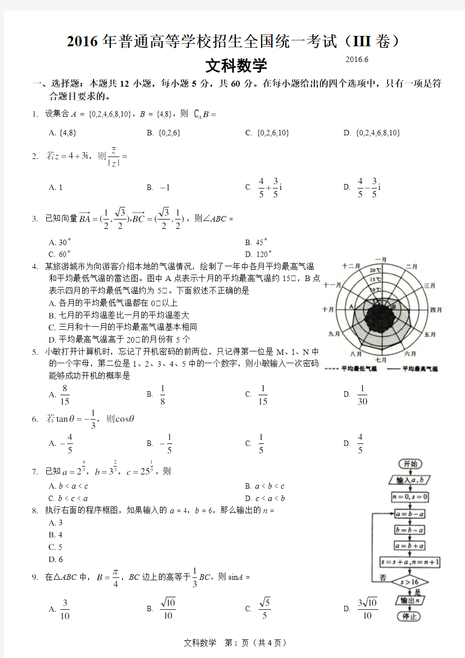 2016年高考全国三卷文科数学试卷